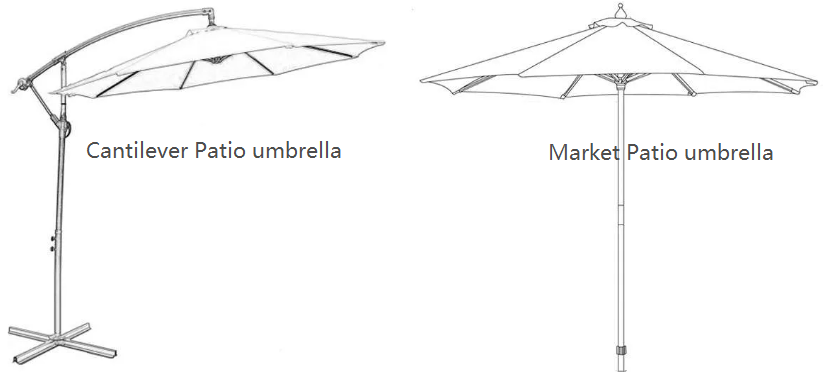 Patio market Umbrella